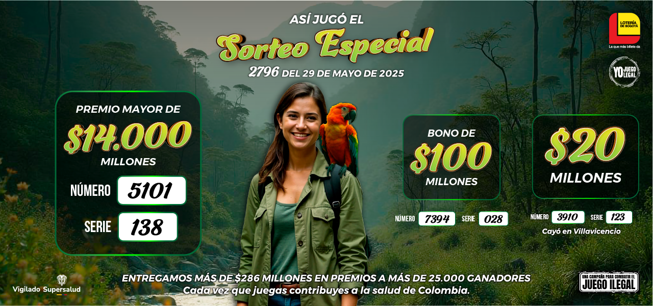 Resultados sorteo 2796