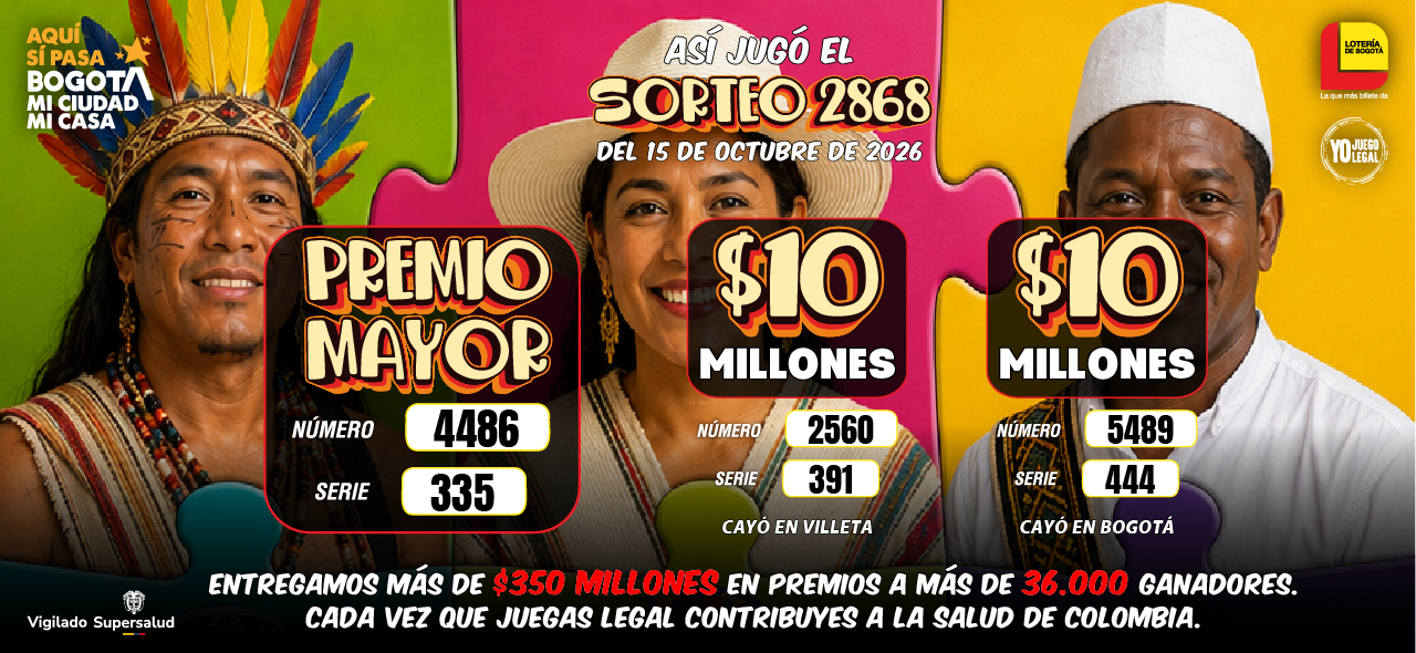 Banner Ganadores Sorteo 2868