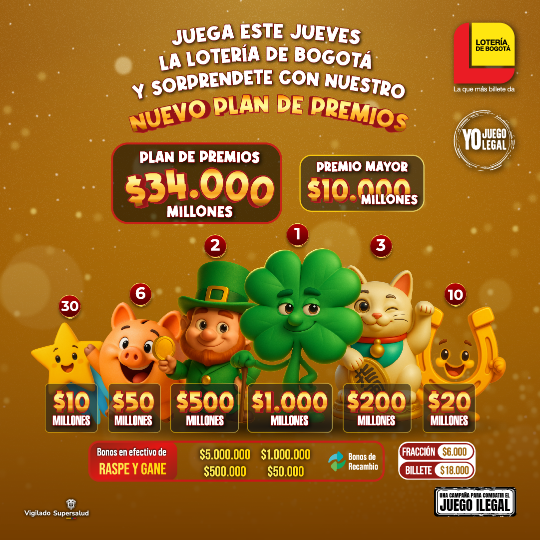 Nuevo Plan de Premios