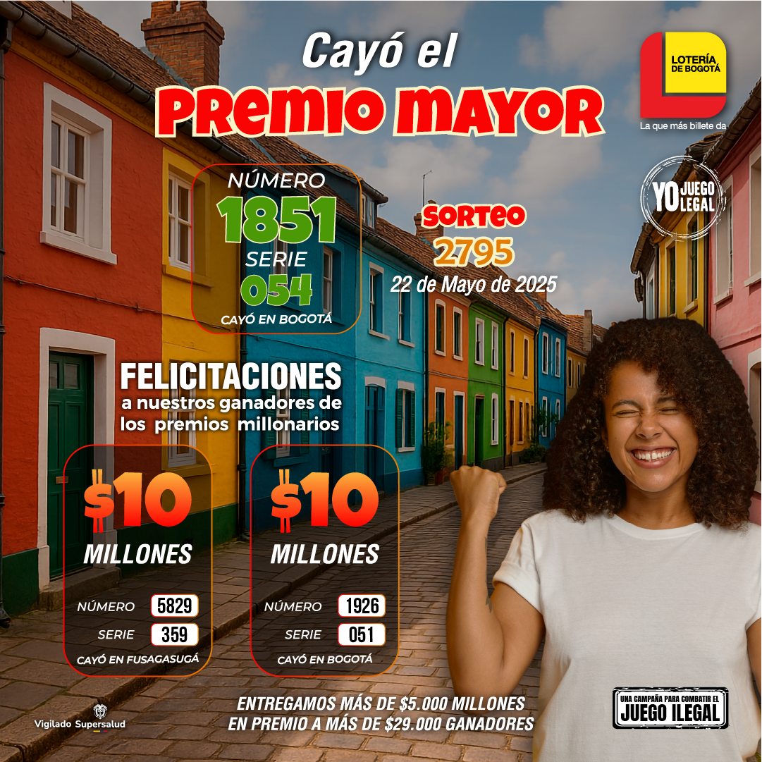 Resultados Sorteo 2795